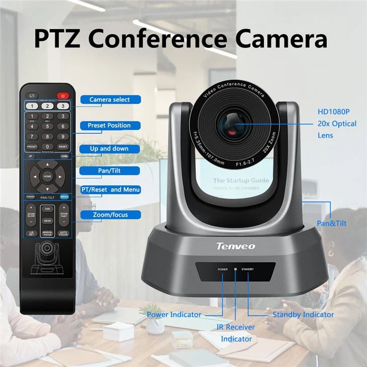 Laptop Camera for Video Conference